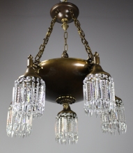 Early 20th Century-Modernism