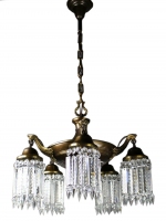 Early 20th Century-Modernism