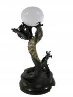 19th CENTURY-Modernism